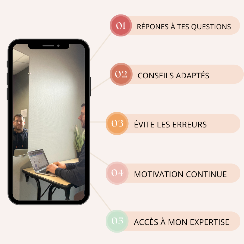 Répones à tes question (2)